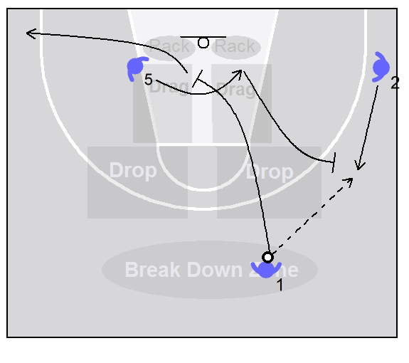 Elevate - dominant post2